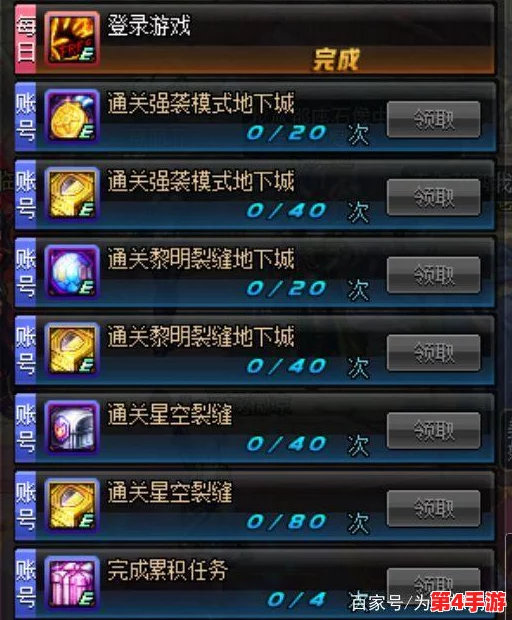 《文明6》中村庄奖励深度对比：探索最佳发展策略，哪个奖励最能加速帝国崛起？