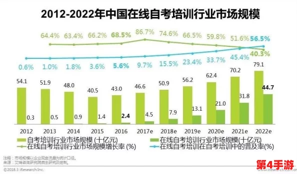 河北菜花封神代码：助力农民增收，推动地方经济发展新模式的成功实践