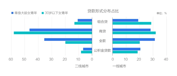 国精产品一线二线三线免费，助力消费者享受高品质生活新选择