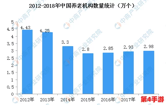 高龄老人裸交高清：2024年老年人健康与性教育的新趋势分析