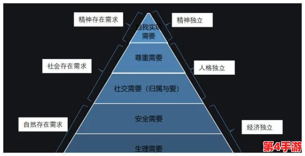 成品人和精品人久久久:在追求完美与实用之间,我们该如何平衡个人价值与社会需求的关系? 成品人和精品人久久久:在追求完美与实用之间,我们该如何平衡个人价值与社会需求的关系?