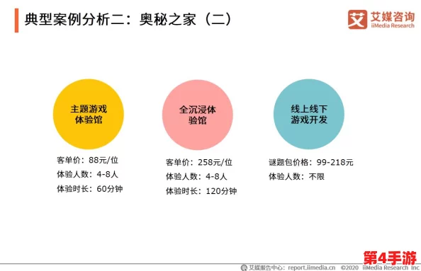 仙剑奇侠传四：详尽秘籍指令集合，全攻略解锁游戏奥秘大赏