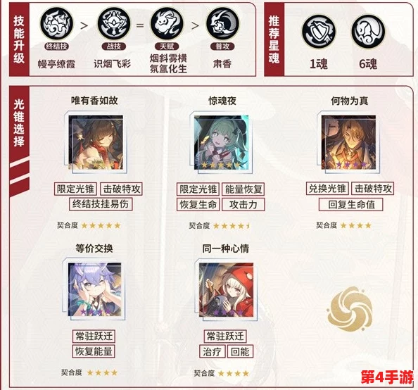 崩坏星穹铁道手游:灵砂深度养成与高效配队策略指南,打造无敌银河探险阵容! 崩坏星穹铁道手游:灵砂深度养成与高效配队策略指南,打造无敌银河探险阵容!