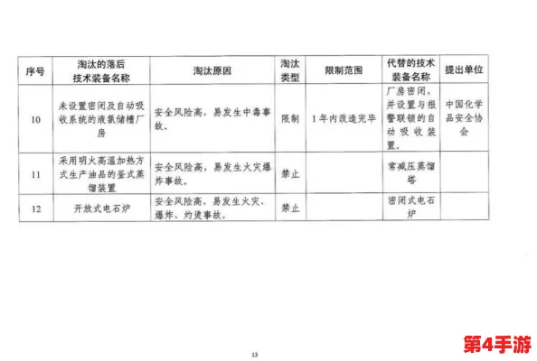 禁漫天官方公告入口：关于近期政策调整及用户反馈的重要通知与解读