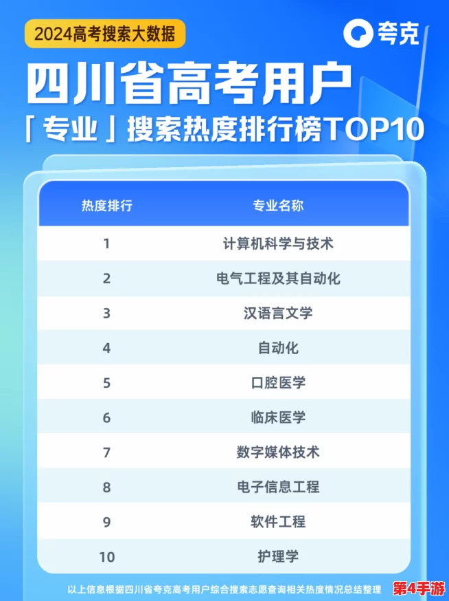 班长我错了能不能关掉开关？2024年人工智能时代的责任与选择引发热议