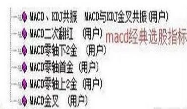 一阴吞两阳与MACD的关系：如何通过技术指标提升投资决策的准确性与有效性