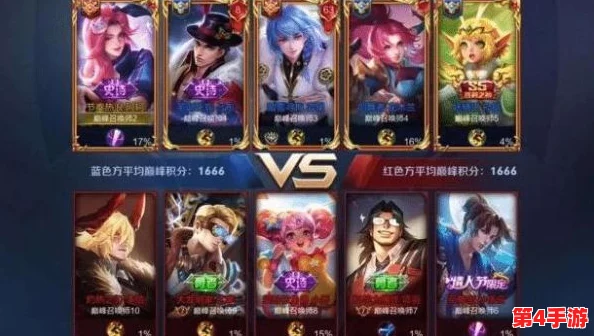 王者姬小满脚上的袜子是红色的，用户评价：这款袜子颜色鲜艳，搭配效果超赞，让角色更加生动！