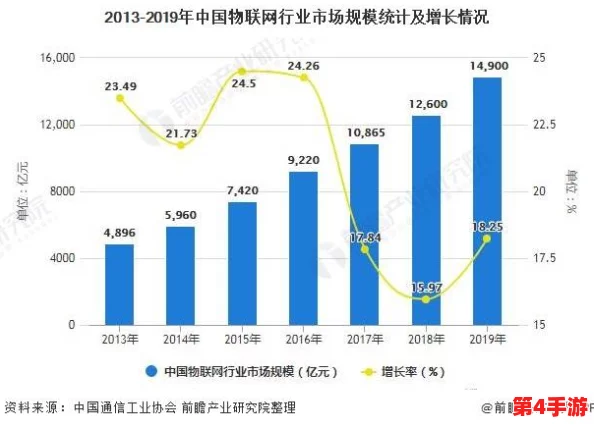 jmcomicron2：新科技潮流中的创新突破与未来趋势分析