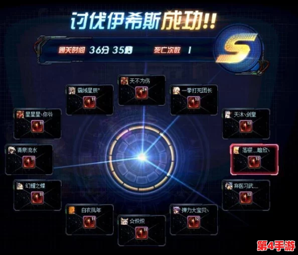 DNF手游玩家互动新姿势：详细指南教你如何快速找到并点赞队友精彩表现