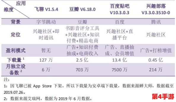 神木丽stats804为什么封神？从数据分析到用户体验，全面解读其成功背后的原因与影响力