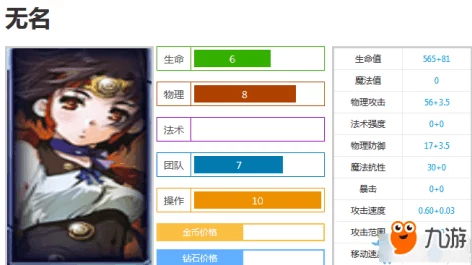 《无名九使：觉醒之路》全面上手引导与详尽流程试玩体验解析