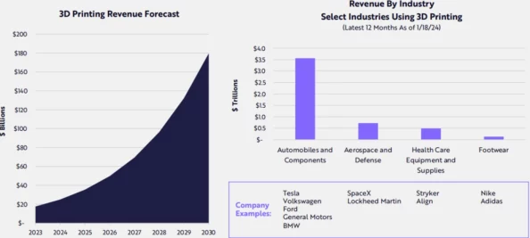 红桃视颢少：2024年人工智能与社交媒体的融合对年轻人的影响分析