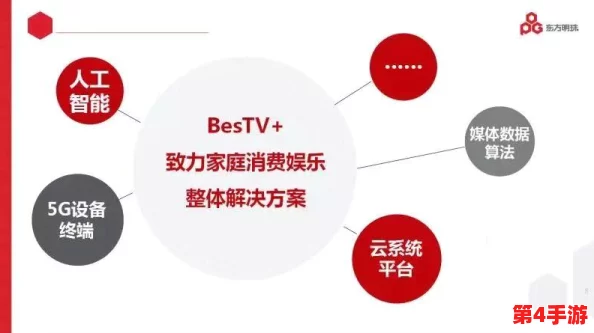 高清DVD碟片播放7:提升观影体验的关键因素与技术进步分析 高清DVD碟片播放7:提升观影体验的关键因素与技术进步分析