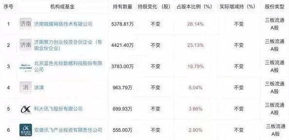 51黑料不打烊：揭露网络直播行业背后的潜规则与隐秘交易现象引发广泛关注