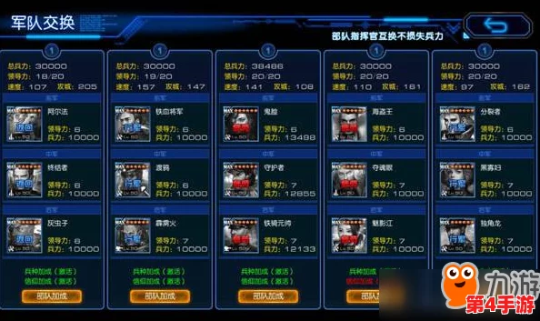 幻想世界暗喻强度巅峰榜：精选最强角色，策略搭配引领冒险新潮流