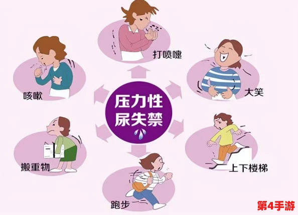 撒尿BBwBBwBBwBBW:科学家发现新方法改善膀胱健康,助力减少尿失禁问题的发生率 撒尿BBwBBwBBwBBW:科学家发现新方法改善膀胱健康,助力减少尿失禁问题的发生率
