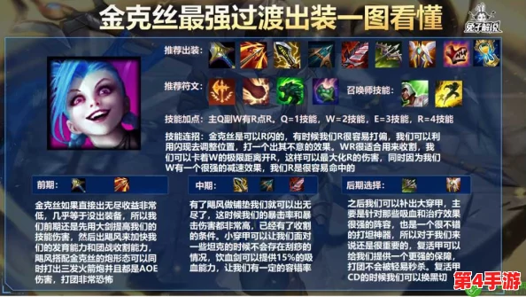 英雄联盟手游：金克丝出装全攻略，打造爆炸输出与生存能力的装备搭配技巧