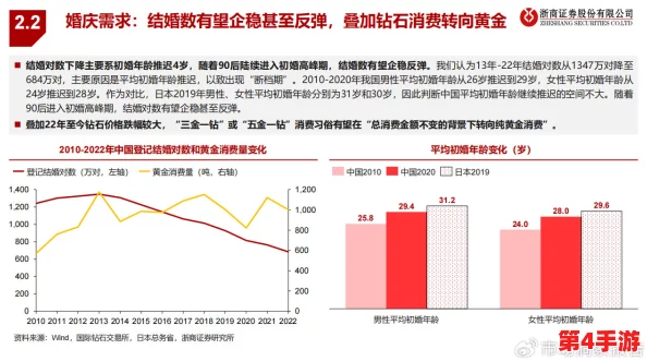 成色18k1.220.37：2024年珠宝市场新趋势与投资价值分析