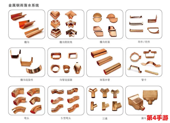 铜铜铜铜铜铜铜好大好深深板：新材料技术突破，推动建筑行业的可持续发展与创新应用