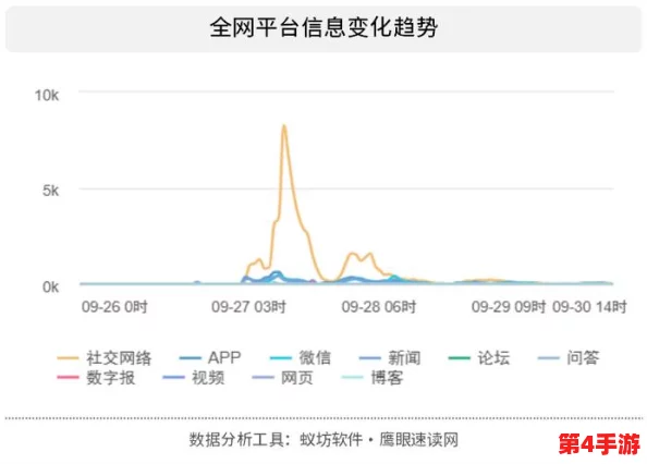 用户评价：X站的内容丰富多样，深受欢迎，是网络文化交流的重要平台
