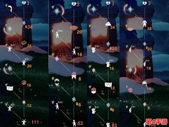光遇10.2版本全图大蜡烛位置指南：详细搜寻每个区域的烛火宝藏地点