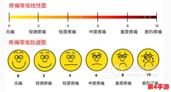 男女差差很疼AP：新研究揭示性别差异对心理健康的深远影响与应对策略