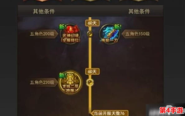 《一刀传世》顶尖战将培养与搭配策略：打造无敌阵容的全方位攻略指南