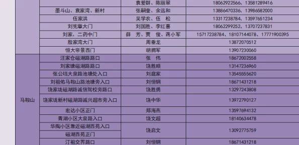 三角洲行动：全面指南解锁物资室铁门任务的秘密策略与步骤
