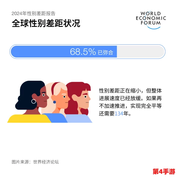 男女一起嗟嗟嗟很痛原声：2024年职场性别平等新挑战与机遇分析