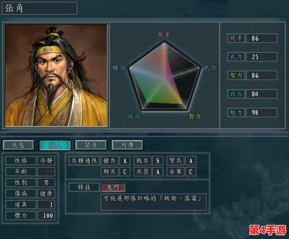 策略升级！张角领衔如鸢阵容搭配全面指南，打造无敌三国战场新纪元