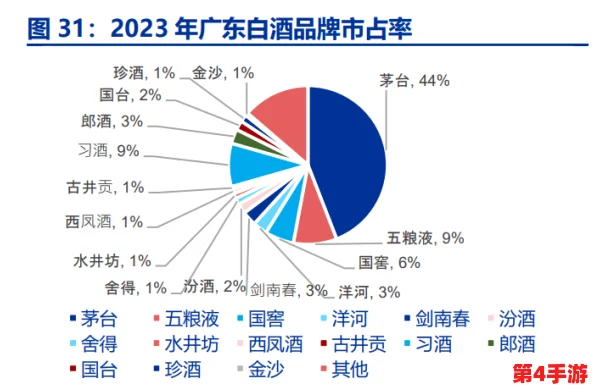 日本现在还是亚洲第一吗？经济、科技与文化的多维度比较分析