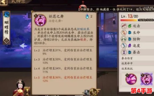 地下城与勇士》奶妈职业攻略：优选哪些部件进行强化，提升辅助与治疗能力详解