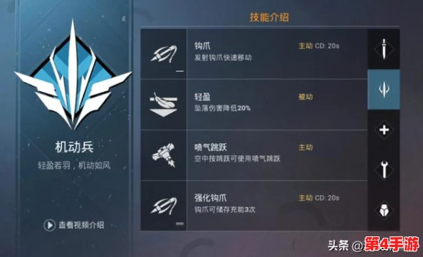 《特种神枪手4》全面进阶指南:解锁终极秘籍,精通关键战斗技巧与策略 《特种神枪手4》全面进阶指南:解锁终极秘籍,精通关键战斗技巧与策略