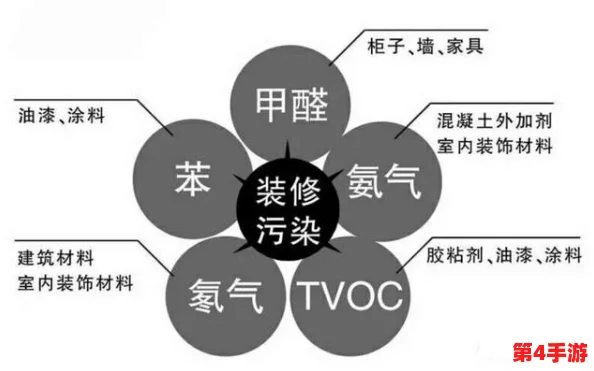 牧化师4污染的讲台1~6：揭示环境危机与人类责任的深刻故事