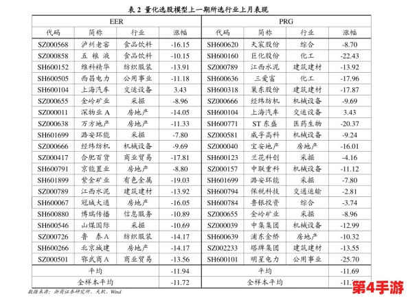 私人玩物在线:新兴市场如何改变成人用品行业的消费趋势与用户体验 私人玩物在线:新兴市场如何改变成人用品行业的消费趋势与用户体验