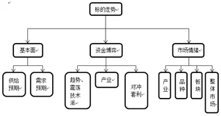未来人生赫恩流程全面解析：规划、实施与优化的详细步骤概览