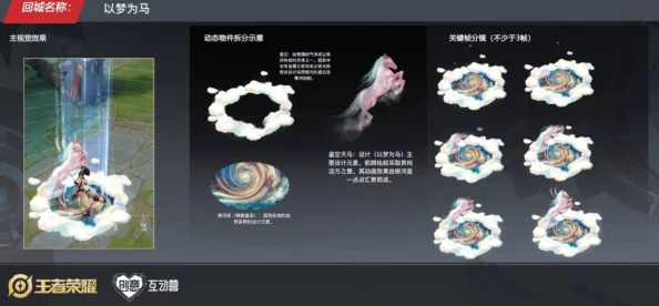 探索〈暗喻幻想〉Demo中魔法师的神秘技能:操控元素与编织梦境的奇幻之旅 探索〈暗喻幻想〉Demo中魔法师的神秘技能:操控元素与编织梦境的奇幻之旅