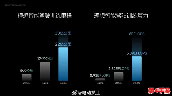 新uu小马拉小车：2024年智能出行趋势与环保理念的完美结合