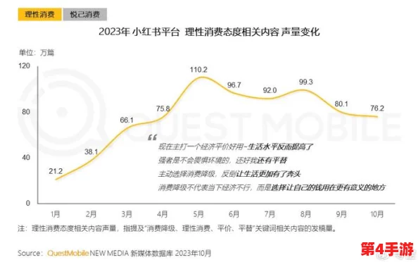 小扫货水能这么多视频:揭秘背后隐藏的消费心理与市场趋势分析 小扫货水能这么多视频:揭秘背后隐藏的消费心理与市场趋势分析