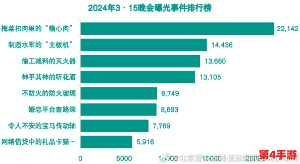 hlw09.ccm黑料：2024年热门话题与网络安全的深度交织分析
