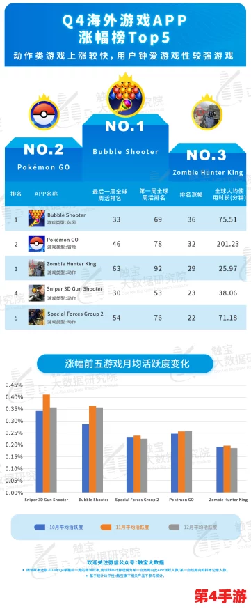 fulao2国内载点1安卓版的特点及其在用户体验和功能上的优势分析