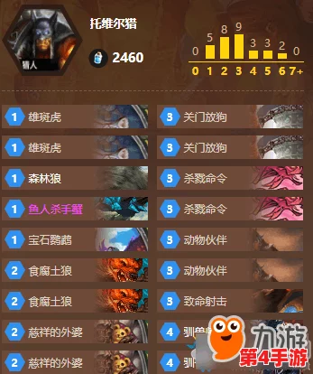 咔叽探险队：揭秘传奇匕首背后的神秘力量与稀有属性全集