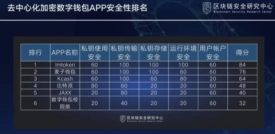 黄金网站app在线观看：在数字时代，如何选择安全可靠的在线平台进行观看体验？