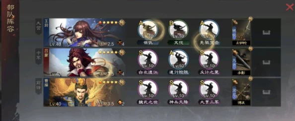 赴汤蹈火战法搭配5个核心武将：如何选择合适的武将以提升战斗力和策略效果