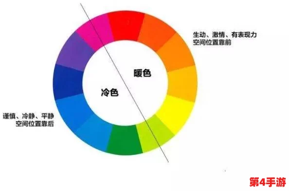 (91色)在线：在多元文化背景下，如何理解和欣赏色彩的丰富性与表现力？