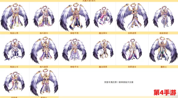《地下城与勇士》缪斯角色专属：如何挑选最适合的天空套外观搭配攻略