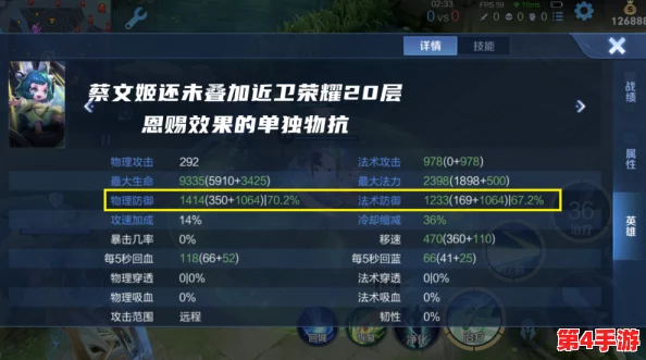王者荣耀:破茧之衣适配英雄深度剖析与装备特性详解 王者荣耀:破茧之衣适配英雄深度剖析与装备特性详解