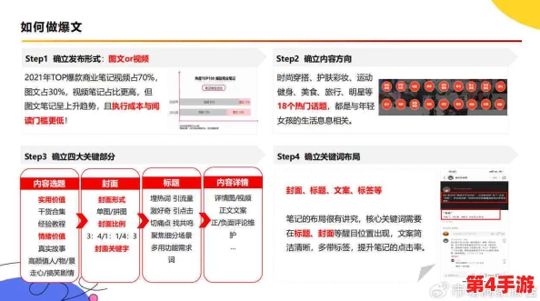 色久悠悠源站:全新平台上线,致力于为用户提供丰富多彩的视觉体验与优质内容分享 色久悠悠源站:全新平台上线,致力于为用户提供丰富多彩的视觉体验与优质内容分享