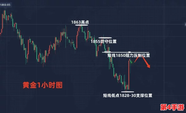 幺黄:新一轮政策发布引发市场热议,专家分析未来发展趋势与挑战 幺黄:新一轮政策发布引发市场热议,专家分析未来发展趋势与挑战