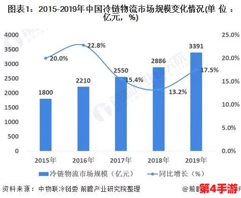 黄www网站：探讨其在网络文化中的影响与发展趋势，分析用户行为及内容监管的挑战与机遇